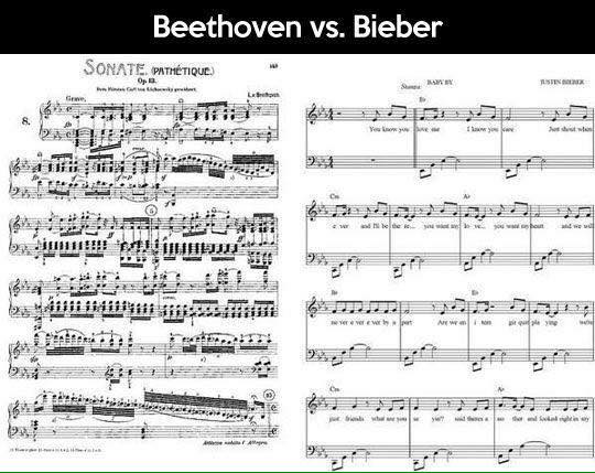BeethovenvsBieber